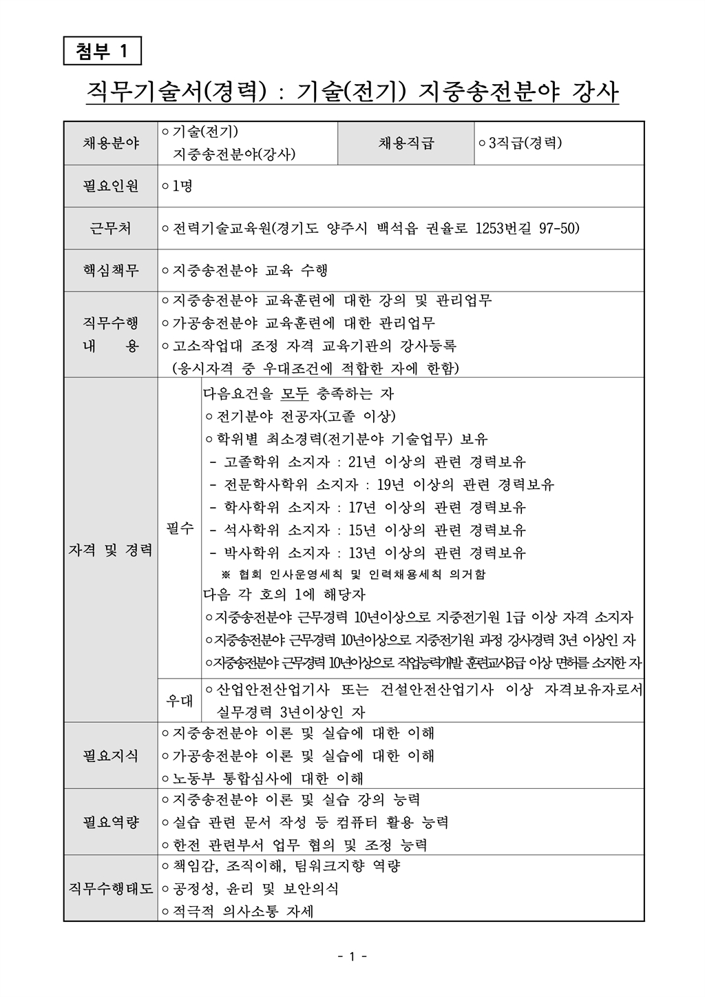 Contents image
